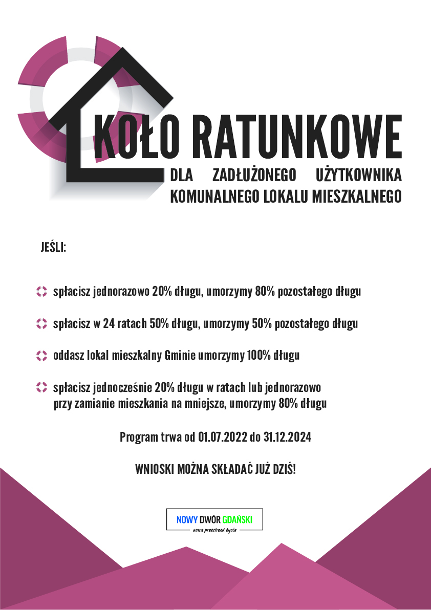 Program Oddłużeniowy - grafika 