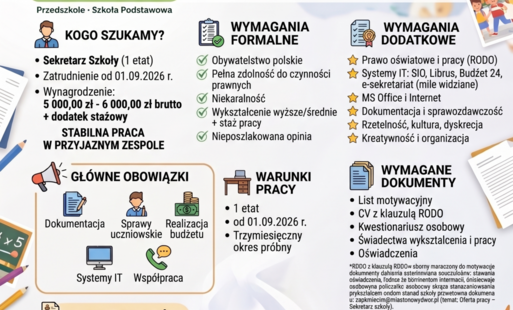 Zdjęcie artykułu z dnia 13-07-2026