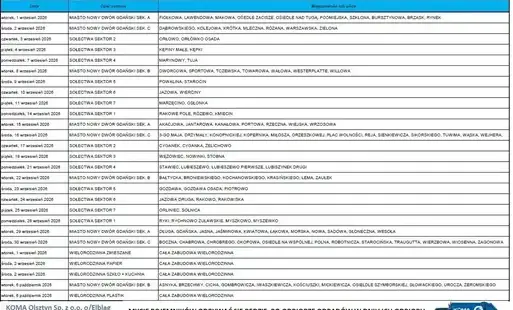 Zdjęcie do HARMONOGRAM MYCIA POJEMNIK&Oacute;W WRZESIEŃ-PAŹDZIERNIK 2026 