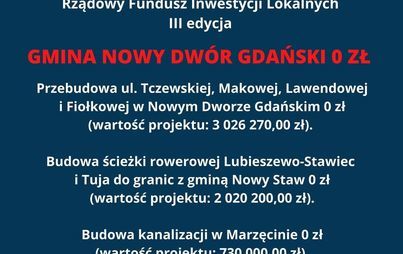 Zdjęcie do BRAK FUNDUSZY OD RZĄDU 