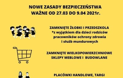 Zdjęcie do NOWE ZASADY BEZPIECZEŃSTWA 